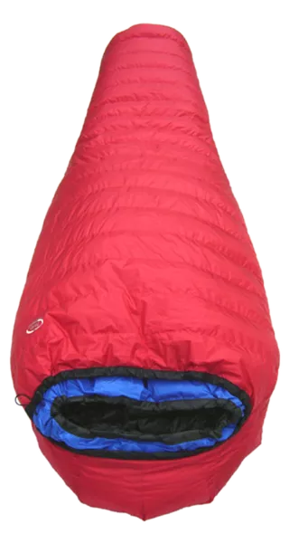 Minim Overbag