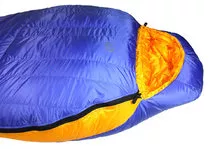 Side view showing zip